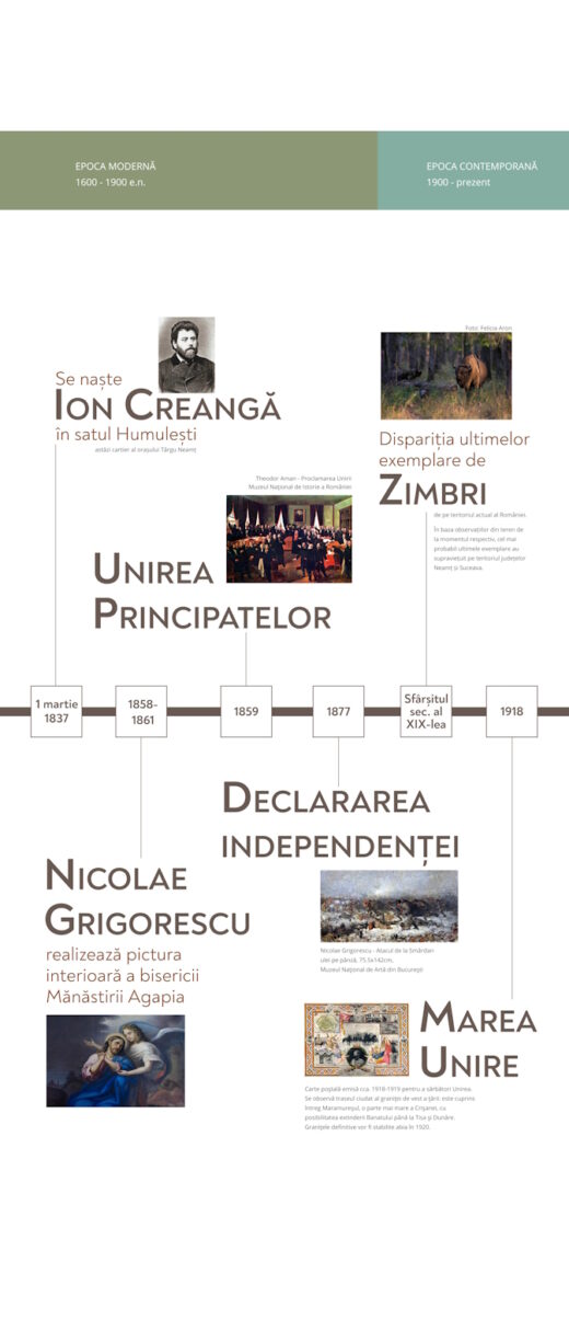 Parcul Natural Vânători-Neamț