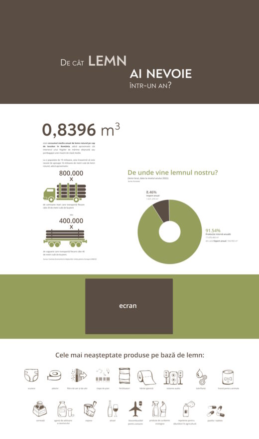 Parcul Natural Vânători-Neamț