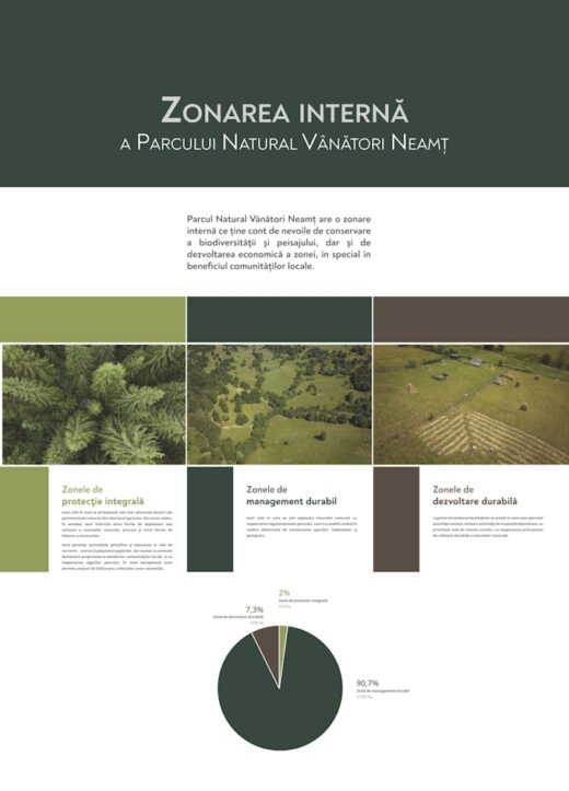 Parcul Natural Vânători-Neamț